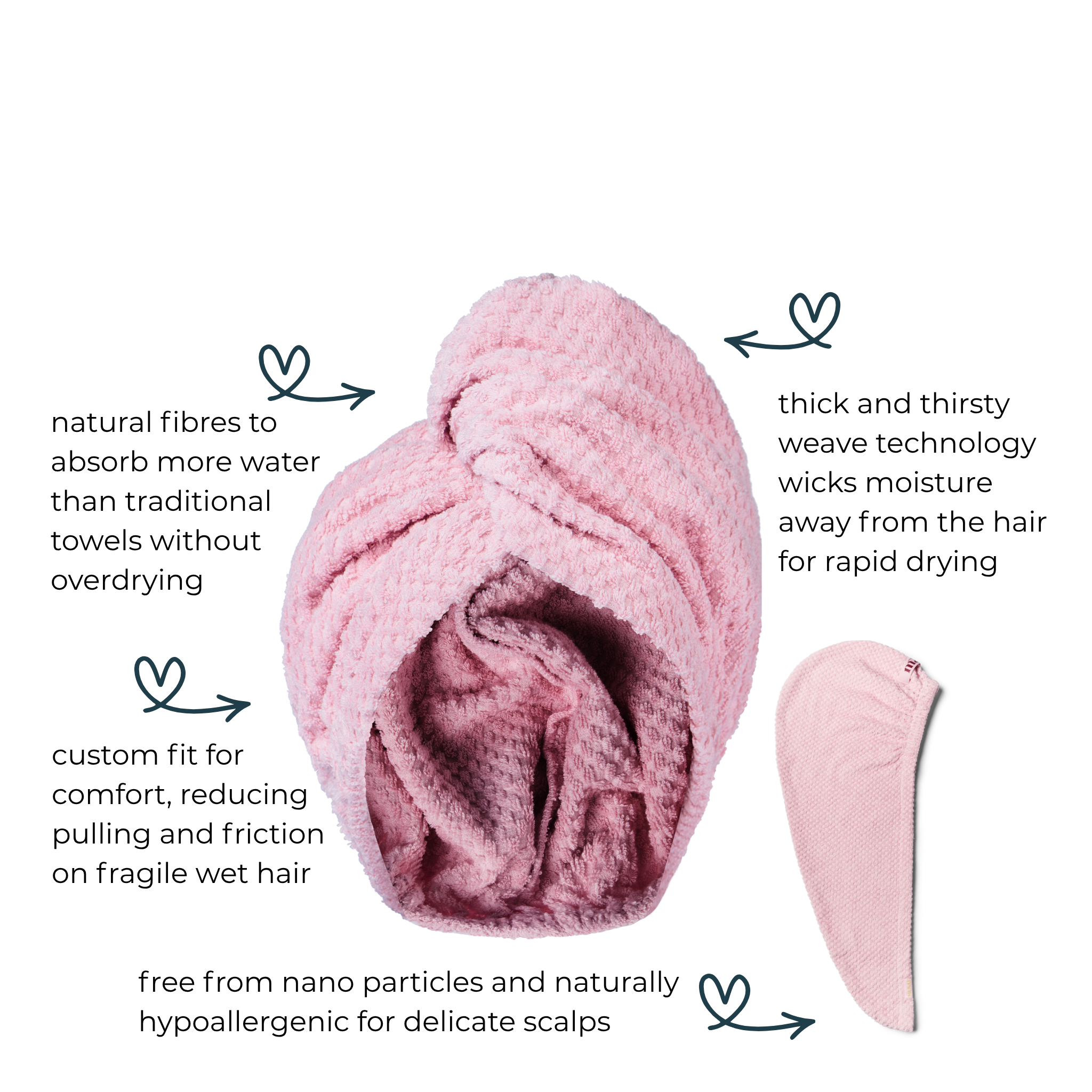 Pink towel wrap with text describing its features on a white background