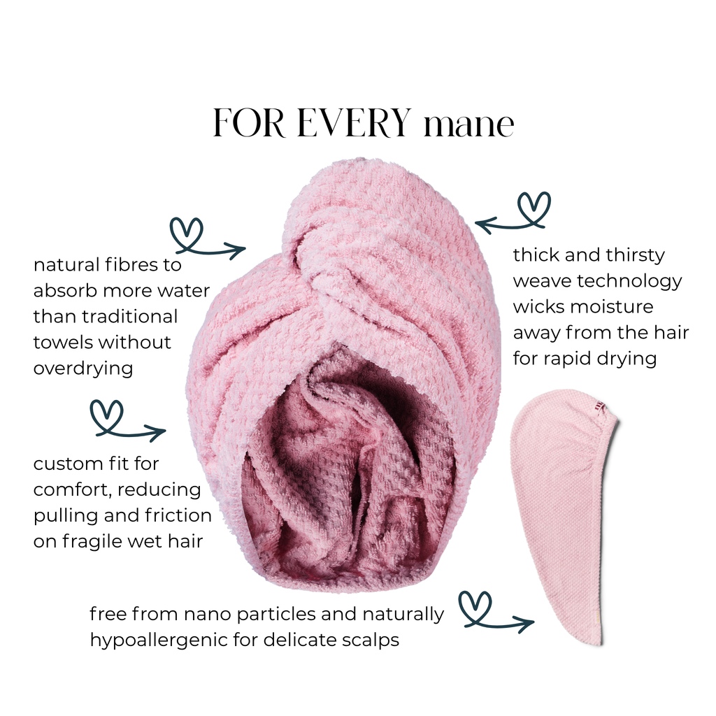 MUSAE Beauty Gift Card