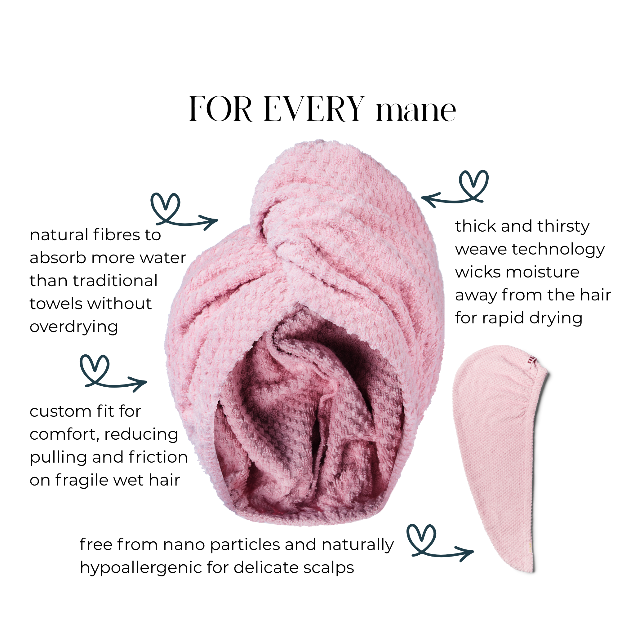 MUSAE Beauty Gift Card